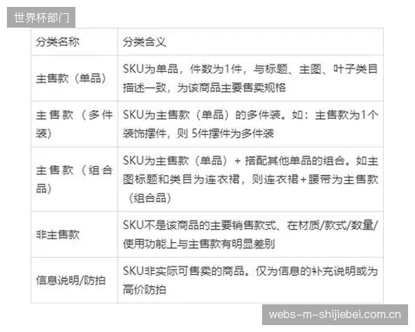 SKU的诅咒：激光熔融技术支持的模块化和快速定制，能否将传统桨叶制造商从SKU数量爆炸的库存泥潭中解救出来？